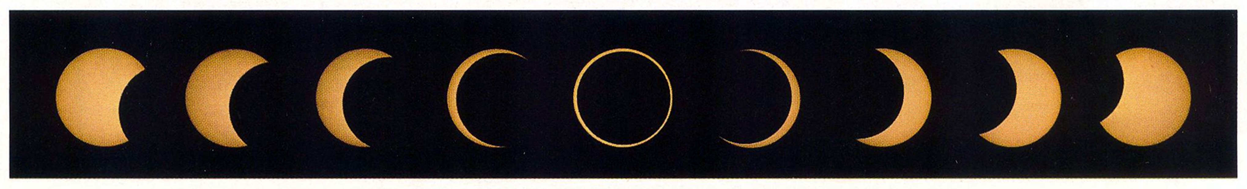 Annular eclipse sequence